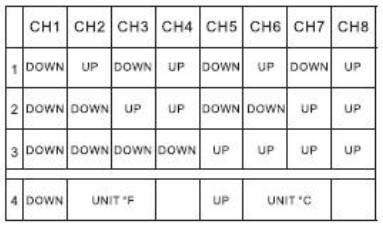wh31-channel-dip.jpg wh31-channel-dip.jpg