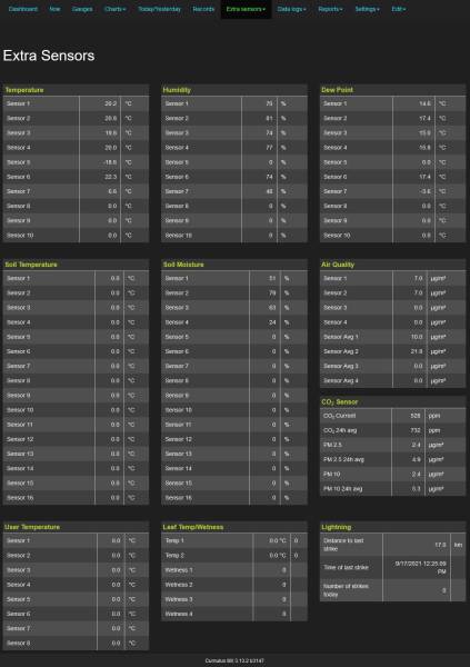 cmx-dashboard-6.jpg cmx-dashboard-6.jpg