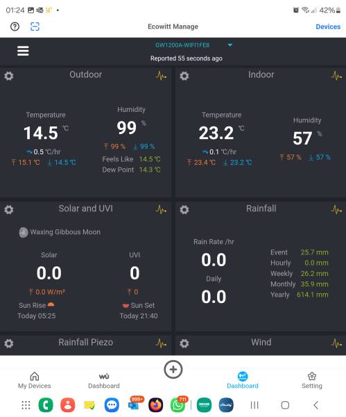 wsview_plus-ew-dashboard.jpg wsview_plus-ew-dashboard.jpg