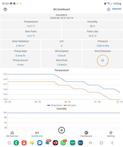 wsview_plus-wu-dashboard.jpg wsview_plus-wu-dashboard.jpg