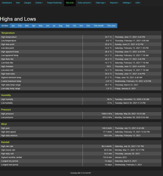 cmx-dashboard-5.jpg cmx-dashboard-5.jpg