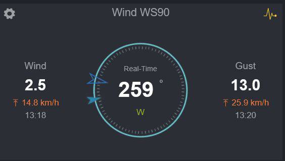 ew-dashboard-wind-tile-realtime.jpg ew-dashboard-wind-tile-realtime.jpg