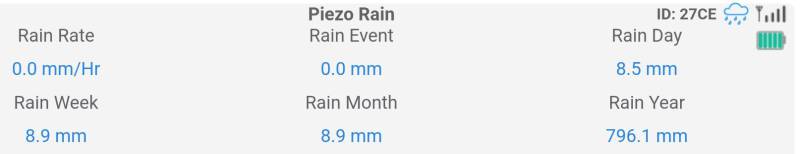 ws85-90-wsv-rain-start.jpg ws85-90-wsv-rain-start.jpg