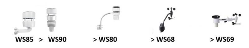 sensor-hierarchy_w_.jpg sensor-hierarchy_w_.jpg