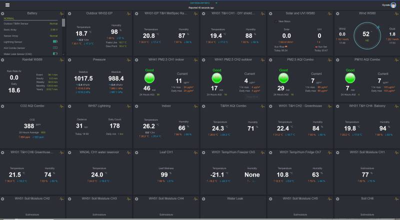 ecowitt-net-dashboard.jpg ecowitt-net-dashboard.jpg
