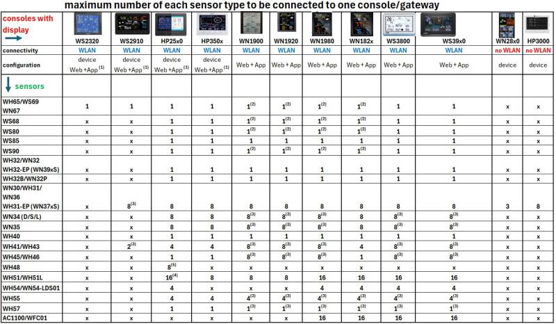 console-sensor-number_20250214_1_.jpg console-sensor-number_20250214_1_.jpg
