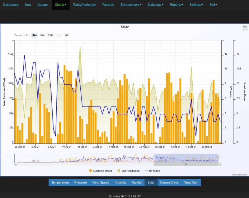 cmx-dashboard-8.jpg cmx-dashboard-8.jpg