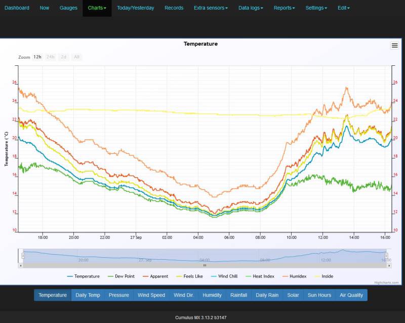 cmx-dashboard-7.jpg cmx-dashboard-7.jpg