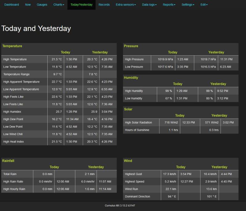 cmx-dashboard-4.jpg cmx-dashboard-4.jpg