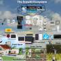 the_ecowitt_ecosystem4a.jpg